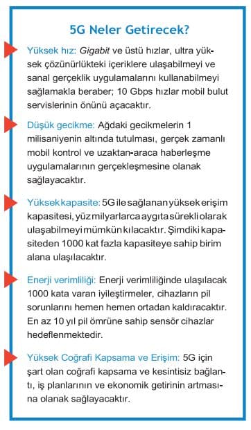 5G ile yüksek hız, 5g ile düşük gecikme, 5g ile yüksek kapasite, 5g ile enerji verimliliği, 5g coğrafik konumlama